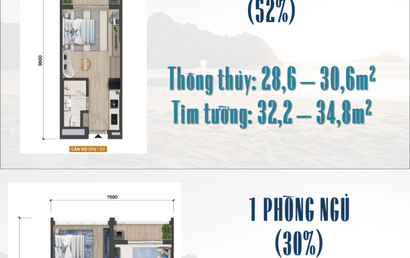 Blanca City Vũng Tàu căn hộ biển 5 sao hiếm hoi, đợt 1 chỉ 94 triệu/m²